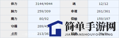 《一血万杰》大和武尊图鉴