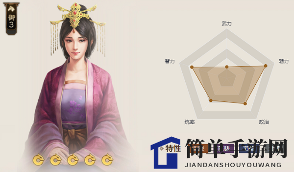 《三国志战棋版》仲尼琴属性介绍