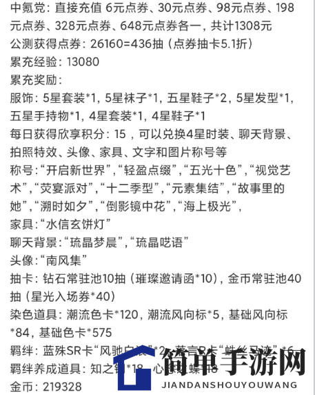 《以闪亮之名》氪金攻略