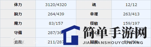 《一血万杰》大和武尊图鉴