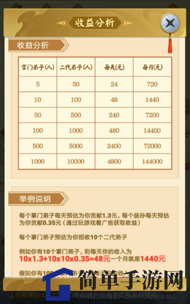 《山海经异变》弟子验证方法