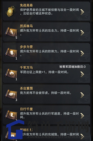 《三国群英传：霸王之业》秘策军法介绍