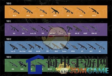 《使命召唤手游》新赛季枪械排名一览
