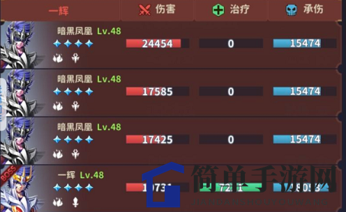《圣斗士星矢：正义传说》3-36关卡阵容搭配攻略