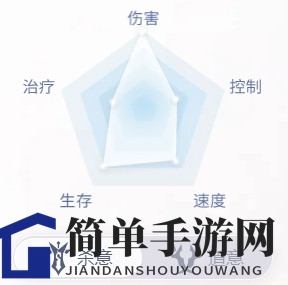 《天谕手游》光刃职业介绍