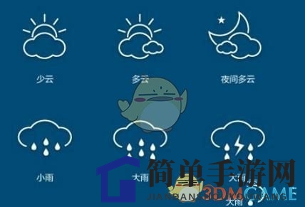 《天气通》删除城市方法介绍