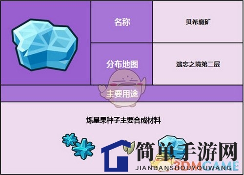 《奶块》贝希魔石介绍