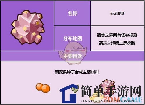 《奶块》菲尼斯晶石介绍