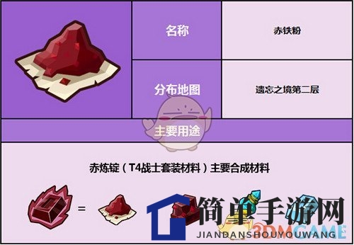 《奶块》赤铁粉介绍