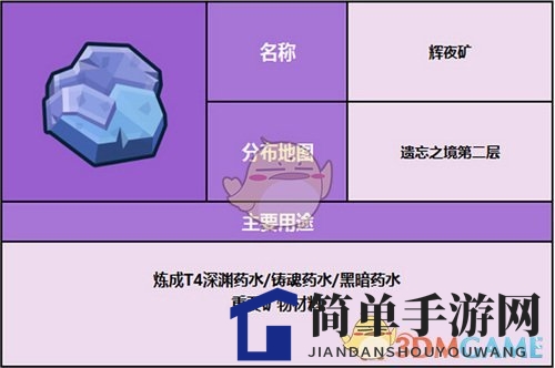 《奶块》辉夜矿介绍