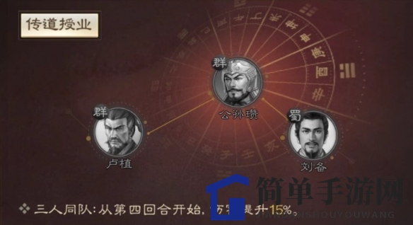 《三国志战棋版》公孙瓒属性战法搭配推荐