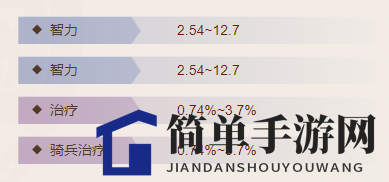 《三国志战棋版》藜杖属性解析