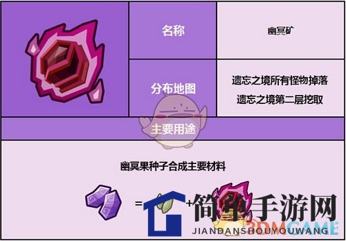 《奶块》幽冥晶石介绍