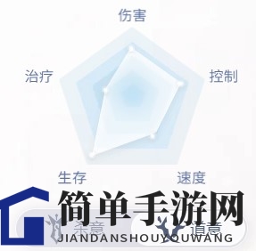 《天谕手游》光刃职业介绍