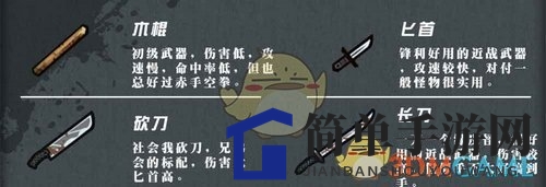 《幸存者危城》基础武器展示