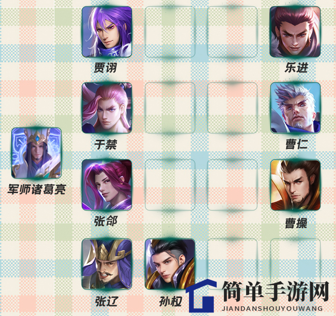 《少年三国志：零》毒爆流阵容配置图