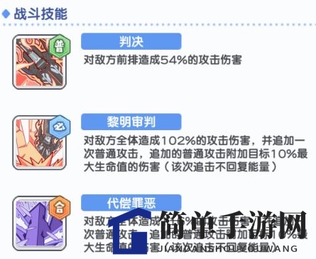 《冒险小分队》判罪技能强度分析