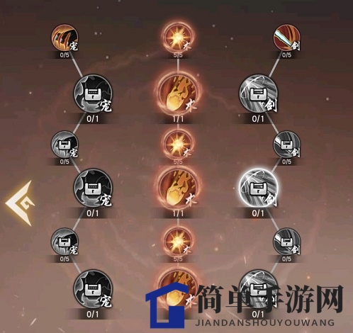 《以仙之名》火系飞剑神纹挑选攻略：绝影玩法揭秘，助力PVE爆发！