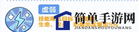 《冒险小分队》判罪技能强度分析