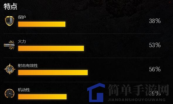 《坦克世界闪击战》百夫长MK一世介绍