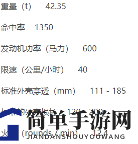 《坦克世界闪击战》百夫长MK一世介绍