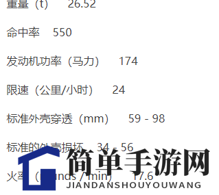 《坦克世界闪击战》Matilda介绍