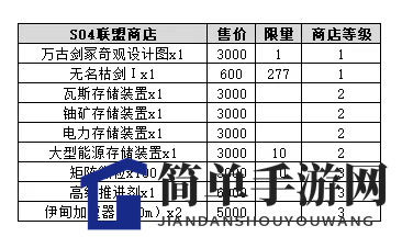 时空迷宫秘境探秘：S04主星建筑攻略全解析