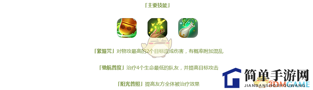 《仙灵觉醒》观音SS级伙伴治疗力MAX，全面技能受玩家热捧