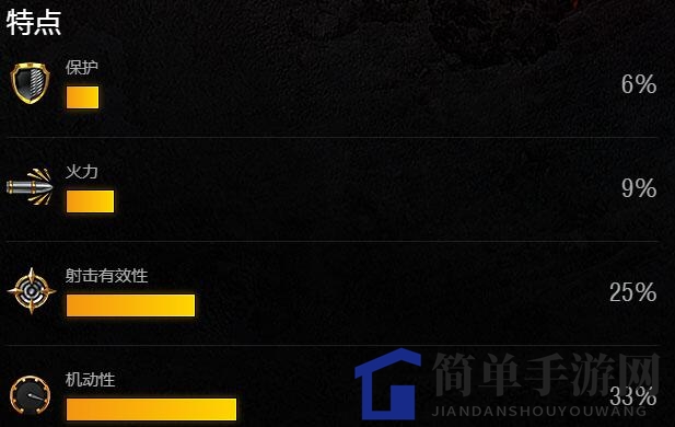 《坦克世界闪击战》揭秘：维克斯Mk.III坦克魅力全解析
