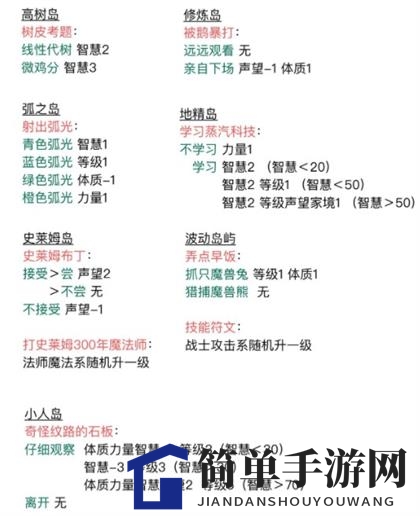 《异世界转生模拟器》魔法世界事件选择推荐