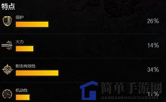 《坦克世界闪击战》Matilda坦克深度解析：独特设计未战先火，玩家热议新焦点