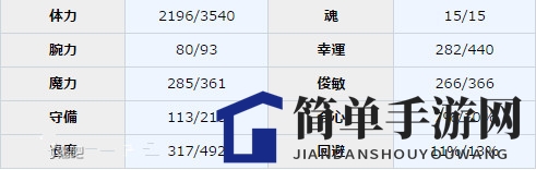 《一血万杰》牛若丸：后排法师强势解析，揭秘技能属性与培养攻略