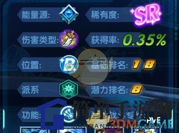《三国终极觉醒》华佗技能属性图鉴一览
