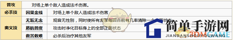 《元气封神》观音神秘魅力全解析，图鉴大揭秘！