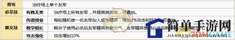 《元气封神》韩非子图鉴揭秘