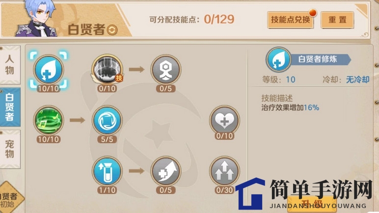 《云上城之歌》白贤者神秘面纱揭秘：属性分配攻略详解，提升战斗力技巧大公开