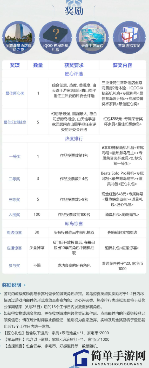 《天谕手游》幻梦筑鲸大赛参加攻略