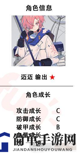 《少女前线：云图计划》迈迈强度介绍