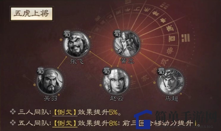 《三国志战棋版》赵云武将深度解析：属性战法全面揭秘，策略搭配攻略推荐