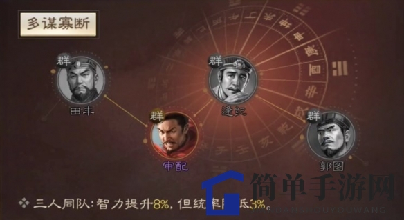 《三国志战棋版》逢纪属性战法搭配推荐