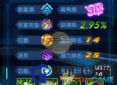 《三国终极觉醒》夏侯惇技能属性图鉴一览