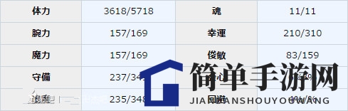 《一血万杰》须佐之男图鉴介绍